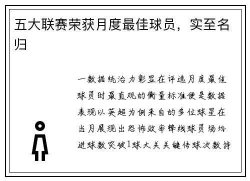 五大联赛荣获月度最佳球员，实至名归
